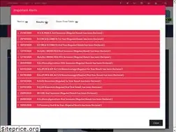 Sites similar to spubgt.ac.in