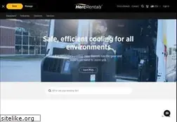 Sites similar to spump.com
