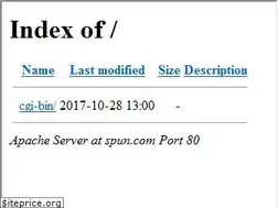 Sites similar to spun.com