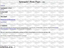 Sites similar to spunagain.co.uk