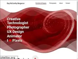 Sites similar to spunkyddog.com