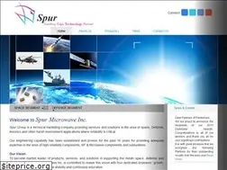 Sites similar to spurindia.com