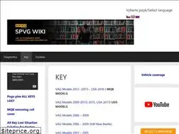 Sites similar to spvg-wiki.com