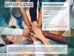 Sites similar to spxesales.com