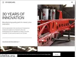Sites similar to spydercars.co.uk