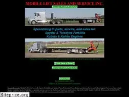 Sites similar to spyderparts.com