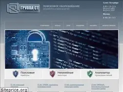 Sites similar to spymarket.com