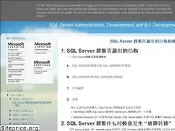 Sites similar to sqlserverandme.blogspot.com
