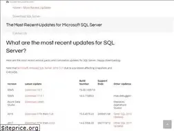 Sites similar to sqlserverupdates.com
