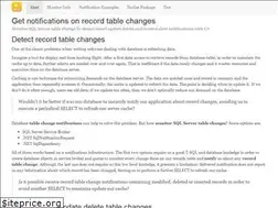 Sites similar to sqltabledependency.somee.com