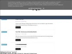 Sites similar to sqlthing.blogspot.com
