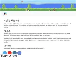 Sites similar to squabbi.github.io
