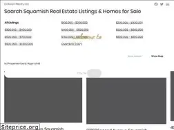 Sites similar to squamishrealestate.com
