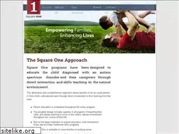 Sites similar to square-1.net