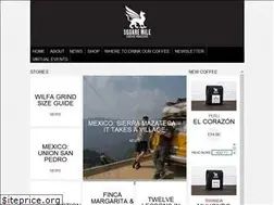 Sites similar to squaremileblog.com