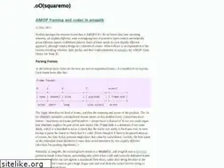 Sites similar to squaremobius.net