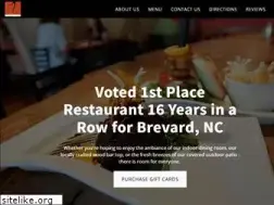 Sites similar to squarerootrestaurant.com