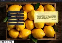 Sites similar to squeezemetrics.com