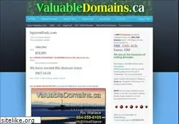 Sites similar to squirrelpads.com