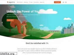 Sites similar to squirro.com