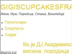 Sites similar to sr.gigiscupcakesfranchise.com