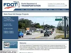 Sites similar to sr542design.com