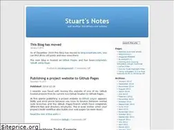 Sites similar to srackham.wordpress.com