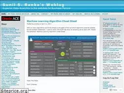 Sites similar to sranka.wordpress.com