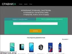 Sites similar to sravni24.net