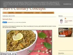 Sites similar to sravscc.blogspot.com