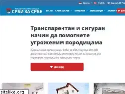 Sites similar to srbizasrbe.org