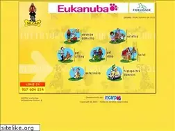 Sites similar to srcao.pt