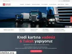Sites similar to srcbelgesiburada.com