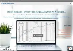 Sites similar to srcstockcharts.com
