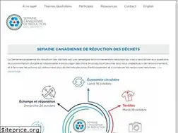 Sites similar to srdcanada.com