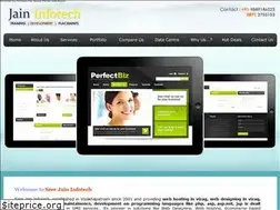 Sites similar to sreejaininfotech.net