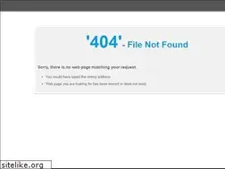 Sites similar to sreejithsasidharan.com