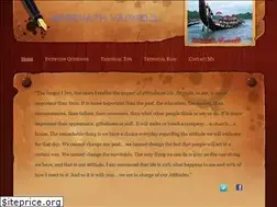 Sites similar to sreenathvanmelil.weebly.com