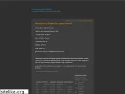 Sites similar to sreenivasdesabhatla.wordpress.com
