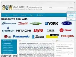 Sites similar to srefrigerationcompressor.com