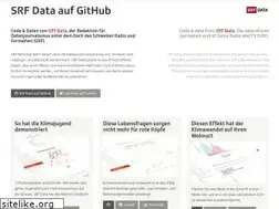 Sites similar to srfdata.github.io