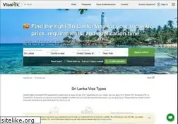 Sites similar to sri-lanka.visahq.com