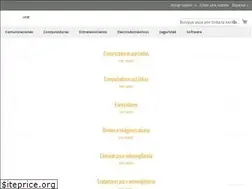 Sites similar to sri.com.pa