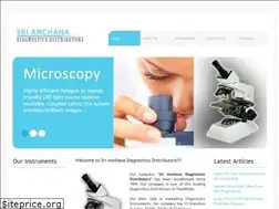 Sites similar to srianchanadiagnosticgroup.com