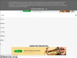 Sites similar to sriannamalaiyar.blogspot.com