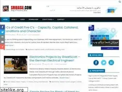 Sites similar to sribasu.com