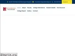 Sites similar to sridharmagurubedcollege.edu.in