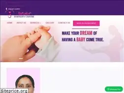 Sites similar to srijanfertility.com