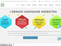 Sites similar to srikanthgiddalur.com