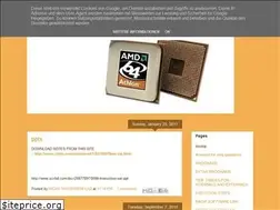 Sites similar to srikarshreddy3.blogspot.com